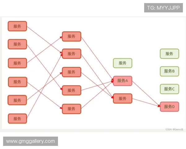 欧博abg官网客服支持与常见问题解决方案